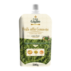 Pesto alla Genovese